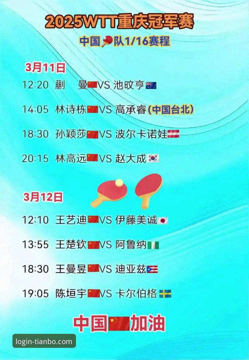 为什么说WTT重庆赛的青春风暴，是天博体育平台用户不容错过的经典？