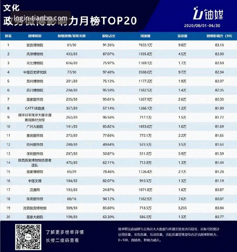 天博app靠谱吗？新手必看的完整使用指南与真实体验分享