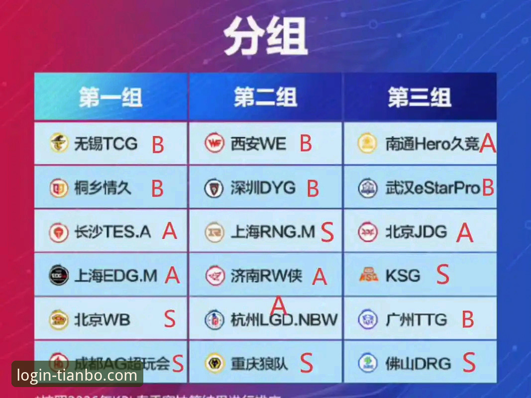 天博体育竞猜平台官网 天博体育竞猜平台官网2026新版上线,实战派教您如何快速上手