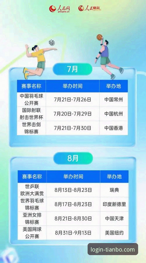 天博体育平台2026新版 vs. 传统体育应用：体验升级在哪里？