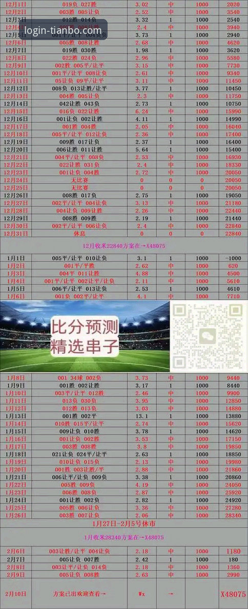 天博体育平台发布v2.1.0版本，深度解析天博app在线竞猜对比最新进展