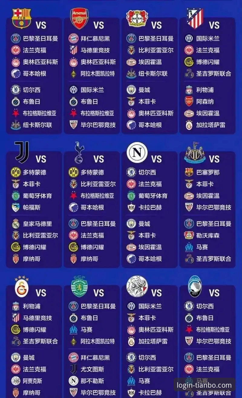 欧冠八强格局深度解析：西甲三强领衔，豪门对决引爆四月